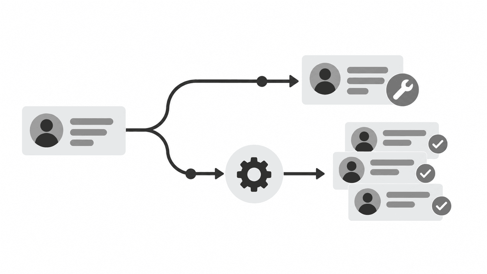 An operational query split between a contained record repair and a system-level change that corrects future records