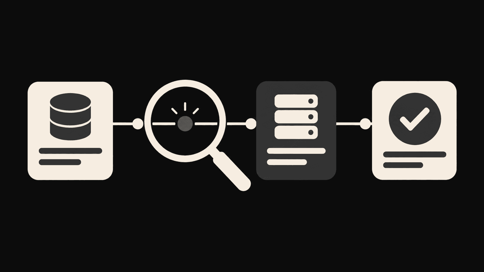 Illustration for cross-system issue resolution