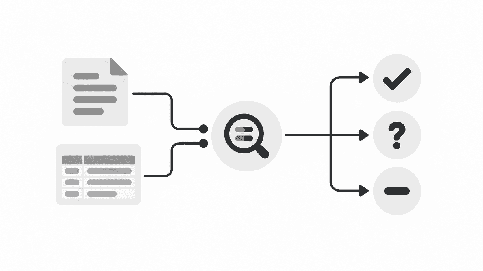 A formal payslip and structured data record compared before being separated into safe corrections, review cases, and records without enough evidence