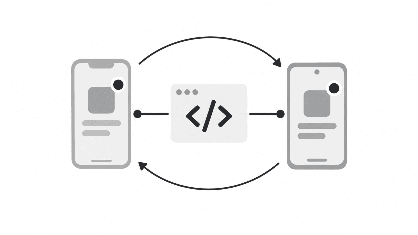 One shared codebase supporting two mobile applications with an update loop reaching both